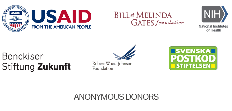 research sponsors
