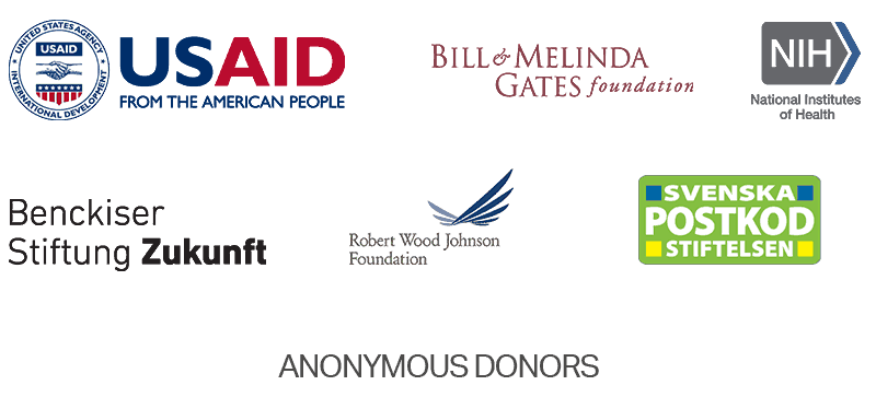 research sponsors