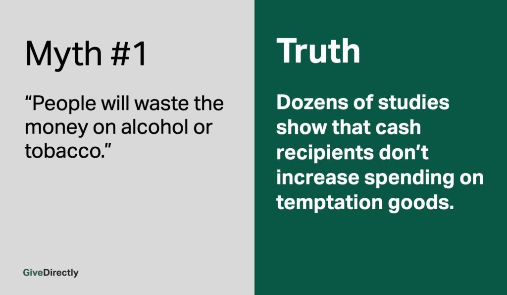Myth #1: People will waste the money on alcohol or tobacco. 
Truth: Dozens of studies show cash recipients don't increase spending on temptation goods.