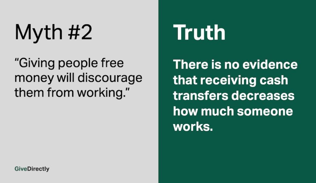 Myth #2: Giving people free money will discourage them from working. 
Truth: There is no evidence that receiving cash transfers decreases how much someone works.