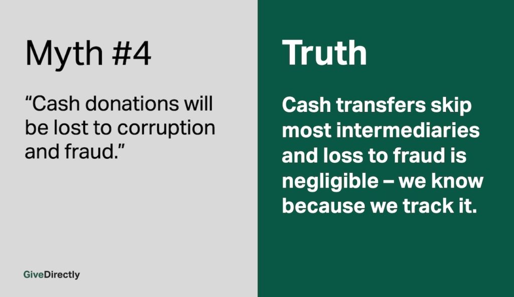 Myth #4: Cash donations will be lost to corruption and fraud. 
Truth: Cash transfers skip most intermediaries and loss to fraud is negligible – we know because we track it.