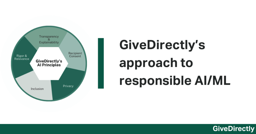 GiveDirectly’s approach to responsible AI/ML