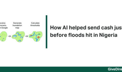 How AI helped send cash just before floods hit in Nigeria