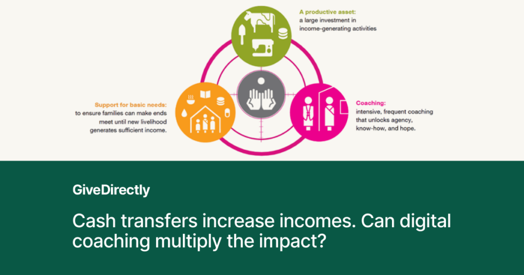 Cash transfers increase incomes. Can digital coaching multiply the impact?